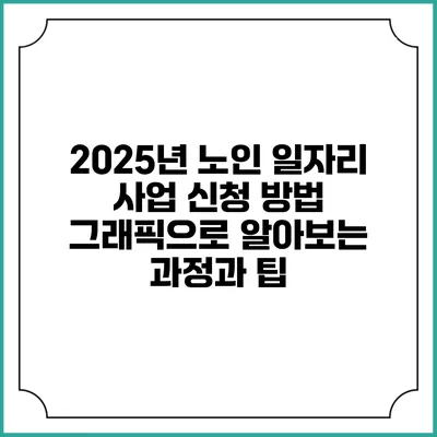 2025년 노인 일자리 사업 신청 방법: 그래픽으로 알아보는 과정과 팁