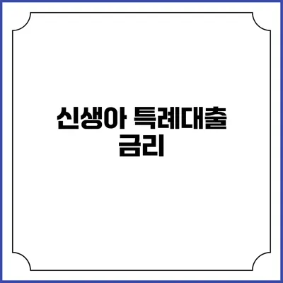 신생아 특례대출: 금리