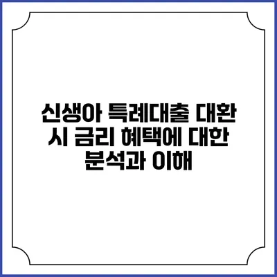 신생아 특례대출 대환 시 금리 혜택에 대한 분석과 이해