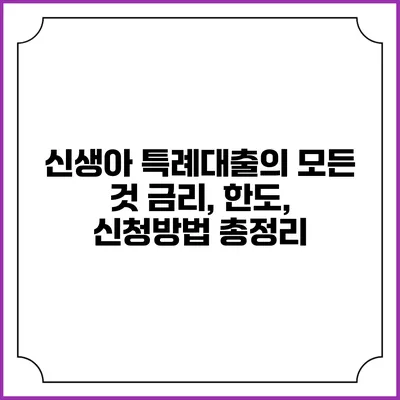 신생아 특례대출의 모든 것: 금리, 한도, 신청방법 총정리