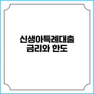 신생아특례대출 금리와 한도