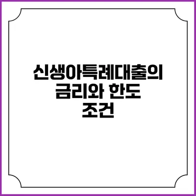 신생아특례대출의 금리와 한도 조건